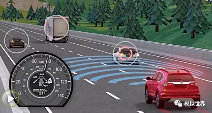 Detailed Explanation of ADAS Technology and Products