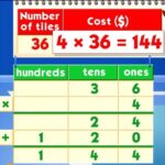 D2 Hour 167-170: Multiplication - Finding Products Less Than 100