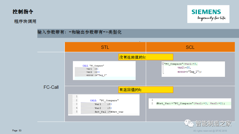 Advanced PLC Programming - Siemens SCL Official Training
