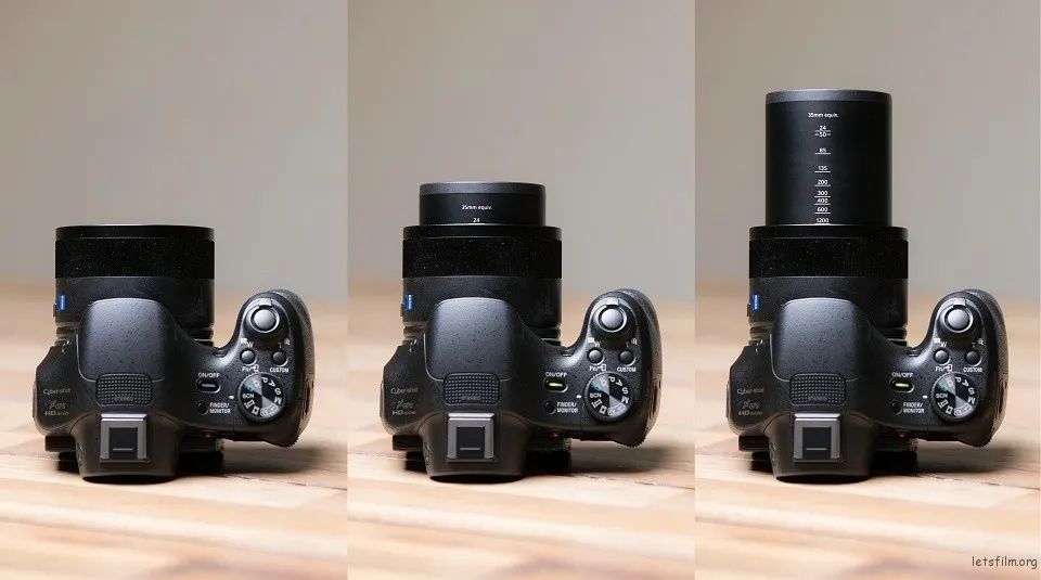 Which Sensor Size is Right for You?