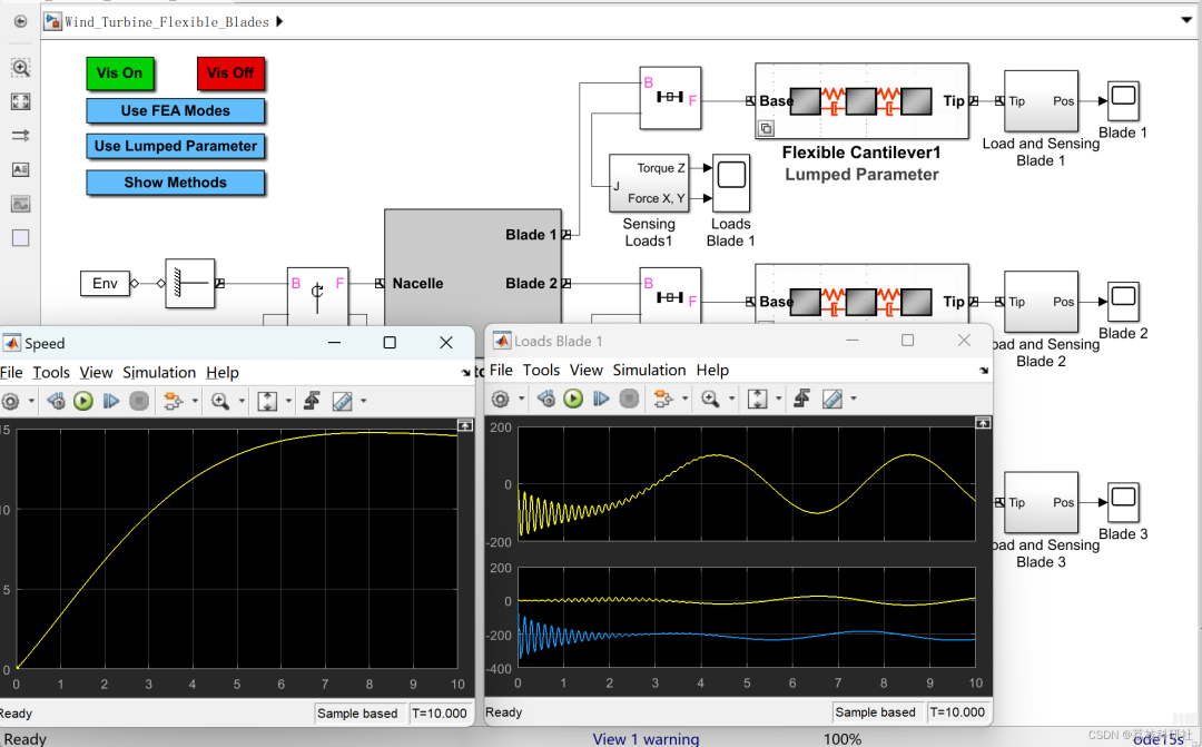 MATLAB | Fault Diagnosis | Research on Candidate Fault Frequency Optimization for Bearing Fault Diagnosis Using Improved Envelope Spectrum