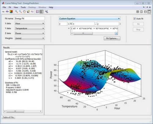 The U.S. Bans Chinese Universities from Using MATLAB: The Entity List Strikes the Academic Community