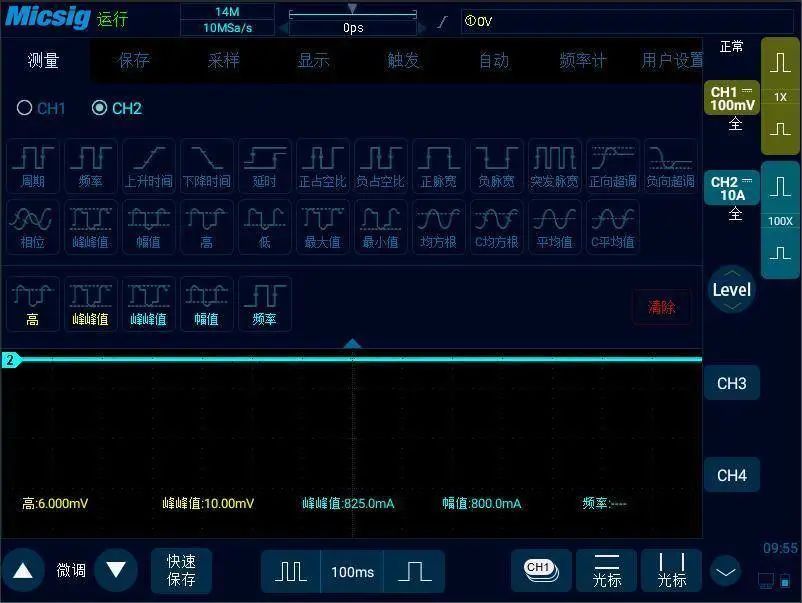 Measuring Current and Voltage of Automotive Generators with an Oscilloscope