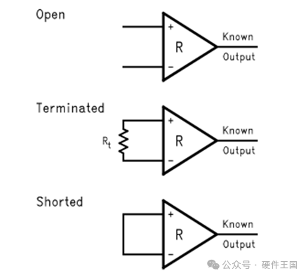 Mastering RS-232, RS-485, and RS-422 Standards and Application Design