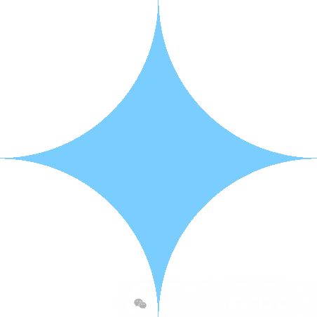 Drawing a Topographic Map of the Southwest Region Using Python