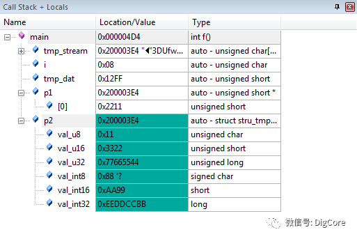 Solutions to Endianness Issues in Embedded Programming