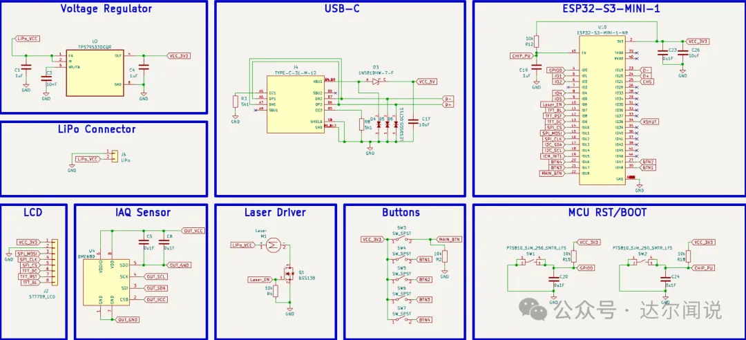 Smartwatch: A Comprehensive Open Source Project