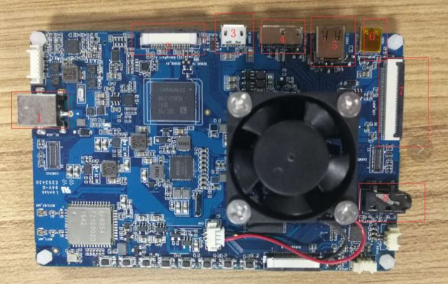 User Guide: Box Lab RK3399 Development Board
