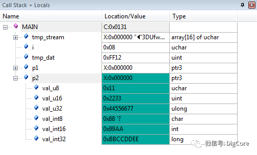 Solutions to Endianness Issues in Embedded Programming