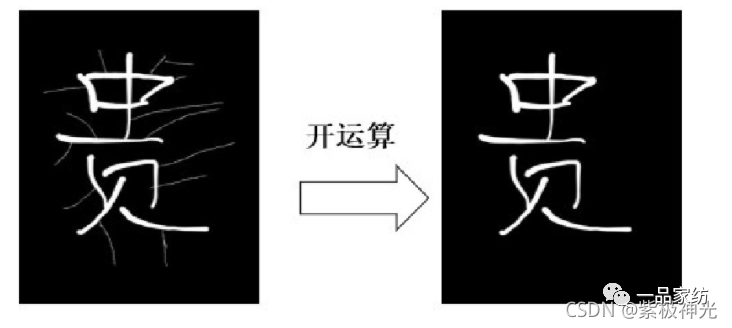 Soybean Count Recognition Based on MATLAB Computer Vision [Includes MATLAB Source Code Issue 2711]