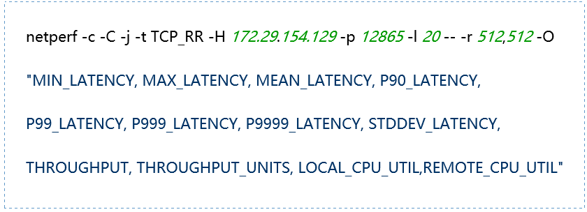 Comparison and Analysis of Container Network Plugins and the Impact of Bare Metal vs Virtualized Network Performance
