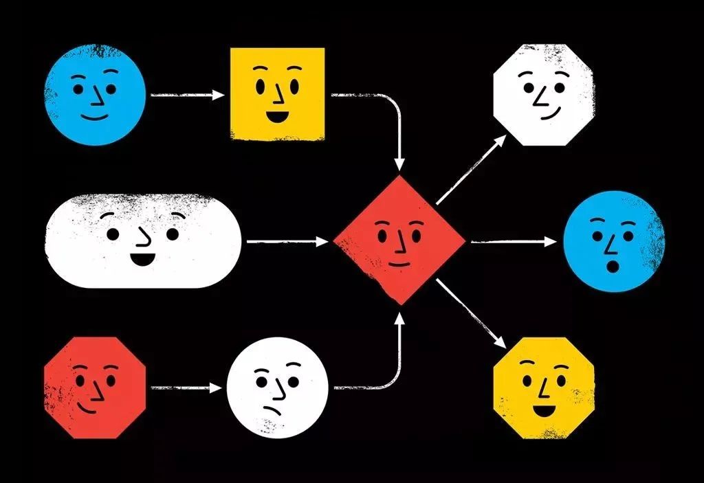 Python Upgrade: New Image Tool for Multidimensional Data Visualization