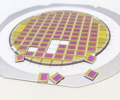 Overview and Development Process of ASIC Digital Design