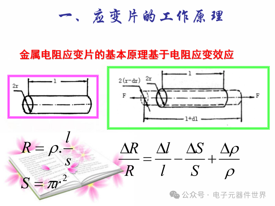 Detection Technology and Fault Diagnosis - Resistance Sensors - Page 135