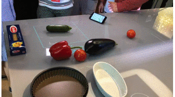 Smart Home or Foolish Home?