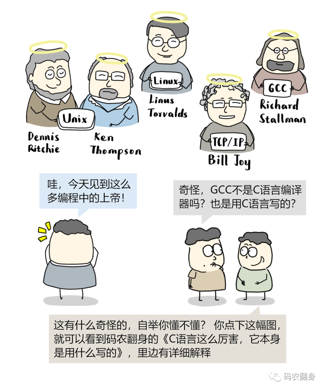Comic: Why C Language Never Goes Out of Style?