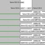 Practical Sharing: Modbus Communication Programming Examples - An Exciting Series!