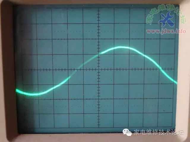Creating an Oscilloscope Using a Television