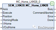 Detailed Explanation of Homing Methods in Lexium 28 CANopen Mode