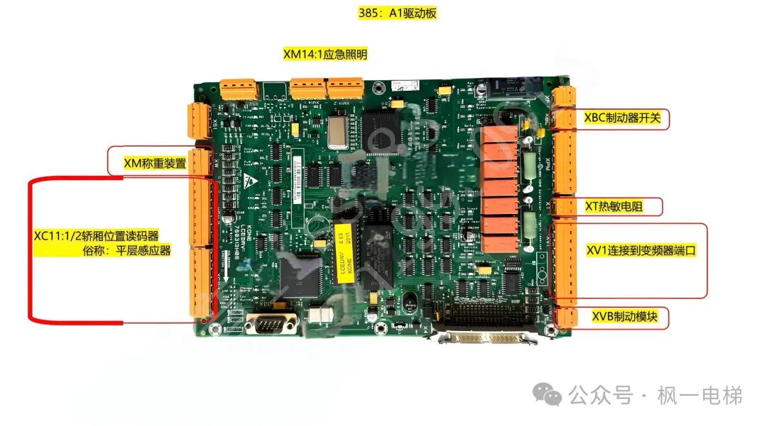 Description of Various Circuit Boards for Tongli Elevators