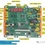 Description of Various Circuit Boards for Tongli Elevators