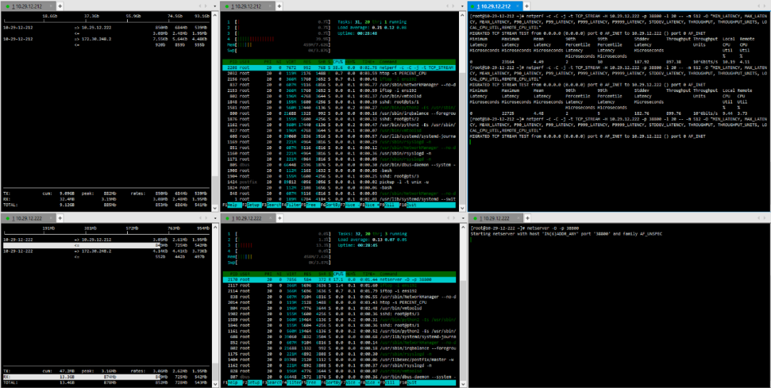 Comparison and Analysis of Container Network Plugins and the Impact of Bare Metal vs Virtualized Network Performance