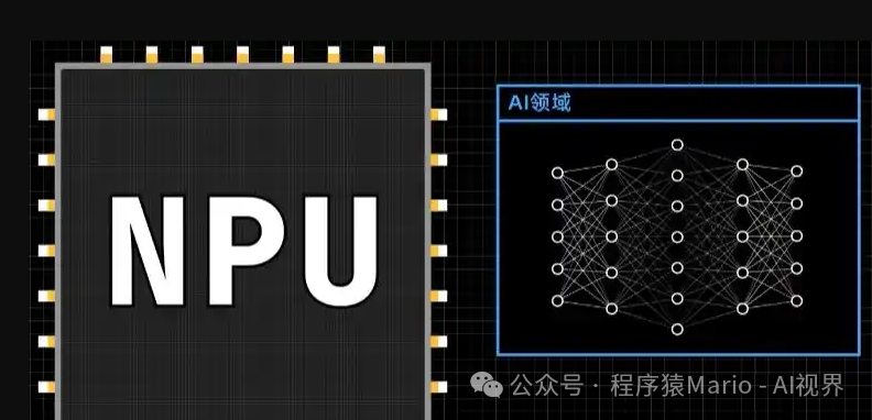 AI Ultra Transformation: Understanding How NPU Accelerates AI Performance