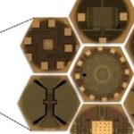 What is the NRE Stage of MEMS Wafer Fabrication? What is the Relationship Between MPW and NRE?