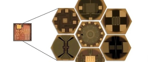 What is the NRE Stage of MEMS Wafer Fabrication? What is the Relationship Between MPW and NRE?