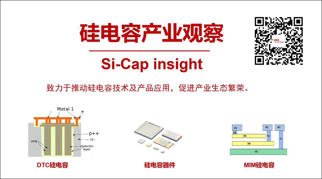 Thinner, Stronger, and More Durable! Geli Micro Launches GCc Series 3D Silicon Capacitors
