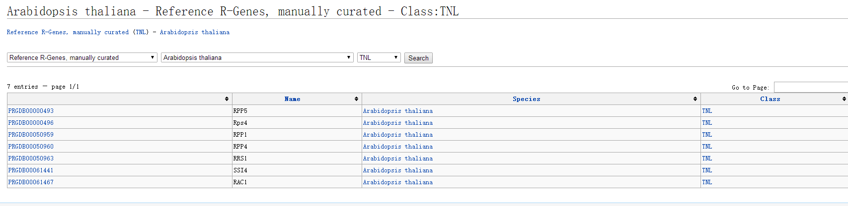 Introduction to the Plant Resistance Gene Database (PRGDB)