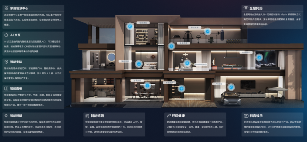 Yingstone's Strategy for Embodied Intelligence: The 'iPhone Moment' for Smart Homes Awaits
