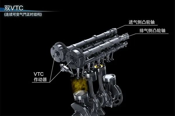 Tuning the 1.5T ECU: Does VTEC Really Enhance Modification Limits?