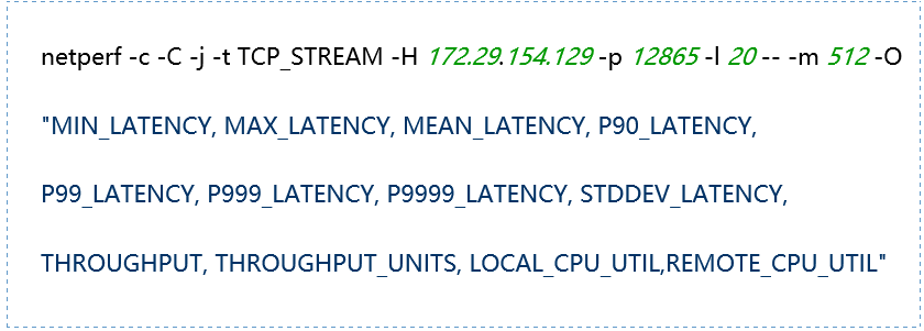 Comparison and Analysis of Container Network Plugins and the Impact of Bare Metal vs Virtualized Network Performance