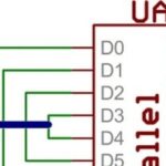 Introduction to UART