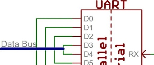 Introduction to UART