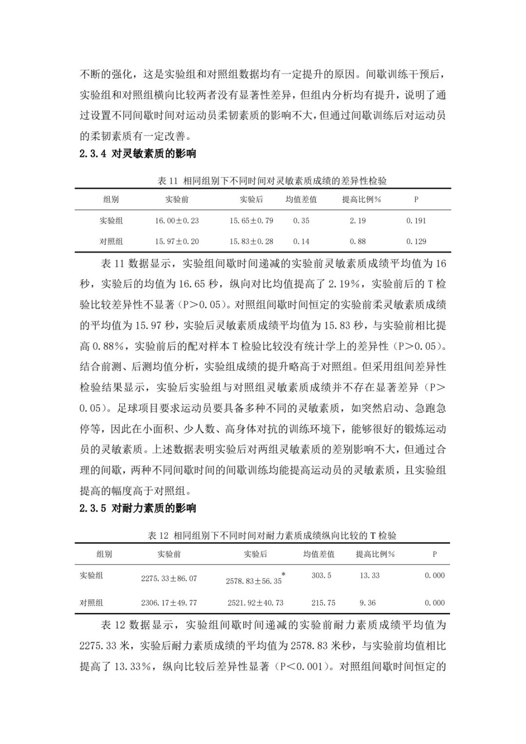 Compilation of Teaching Research Papers from the Basic Teaching College (Issue 4, Article 2)