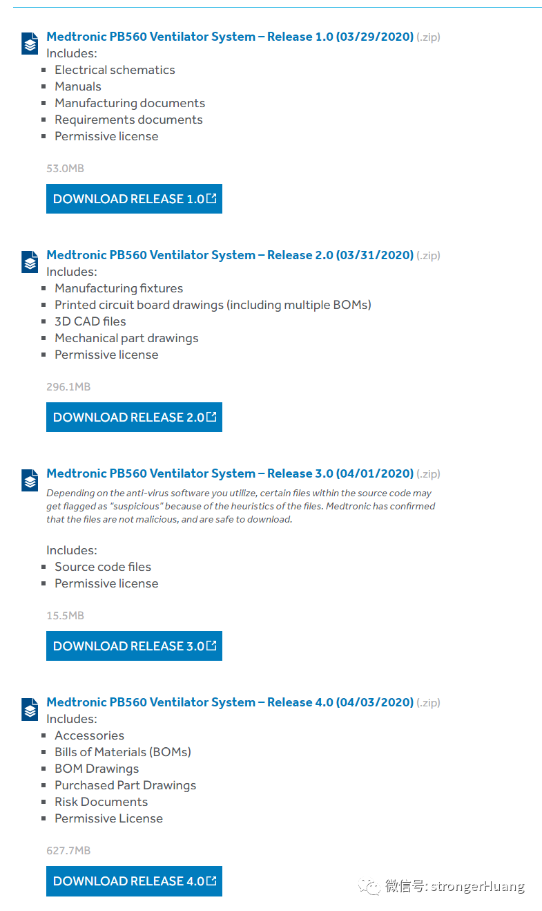 Medtronic Releases PB560 Ventilator Design Files, Development Environment: Keil + ST10F276 (Predecessor of STM32)