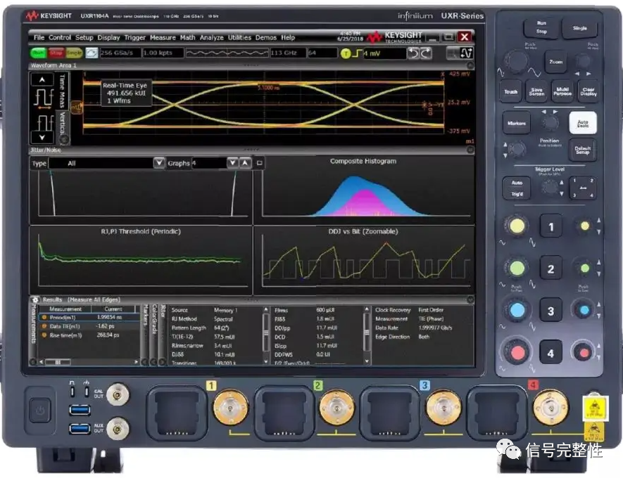 What Parameters Have You Measured with an Oscilloscope?