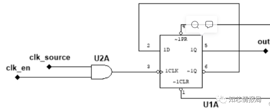Low Power Design in Digital Chips