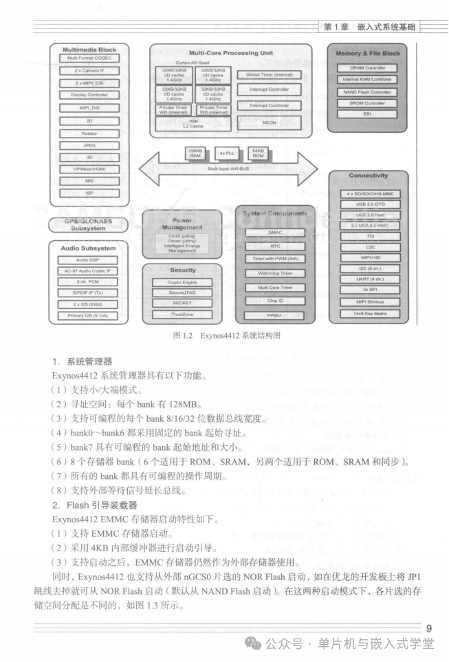 Embedded Linux C Language Application Development Tutorial - Mobile Learning Edition, 2nd Edition - 298 Pages