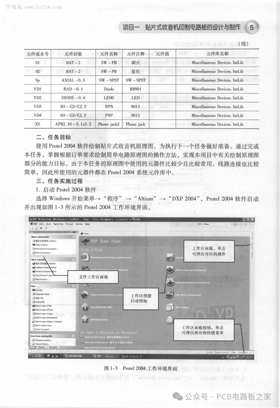 Design and Production of Printed Circuit Boards - 460 Pages