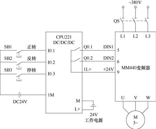 Circuit for Delayed Forward and Reverse Operation of Electric Motor Controlled by PLC and Frequency Converter
