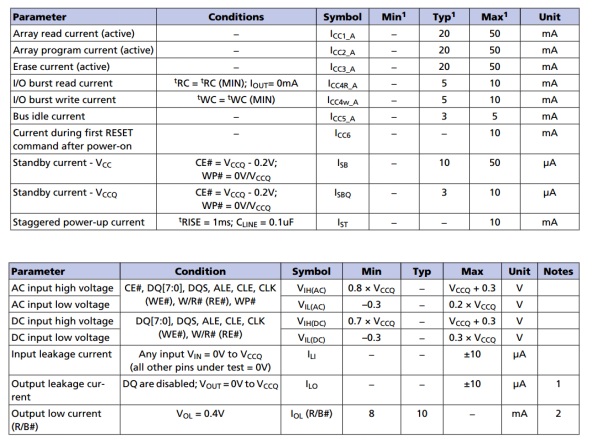 Dedicated Testing Solutions for NAND Flash by Xicai Testing to Ensure Stable and Efficient Operation of End Devices