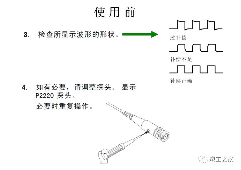 How to Use a Digital Oscilloscope