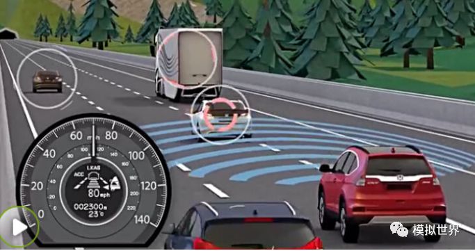 Detailed Explanation of ADAS Technology and Products