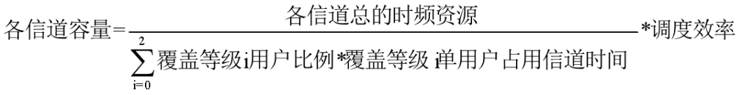 Implementation of NB-IoT Network for Electric Vehicle IoT
