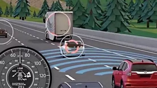 Detailed Explanation of ADAS Technology and Products