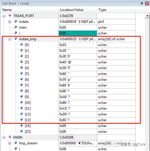 Solutions to Endianness Issues in Embedded Programming
