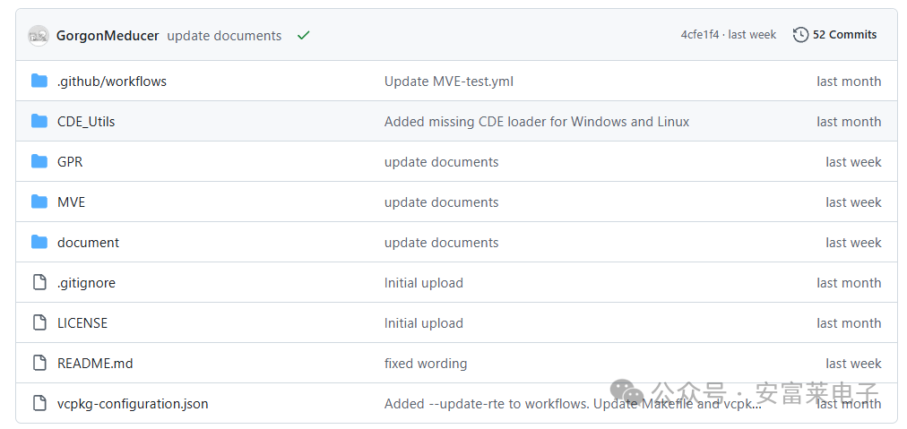 Anfu Lai Embedded Weekly Report Issue 352: March 2025 - April 3, 2025